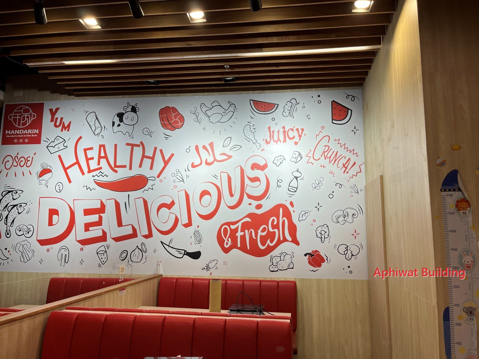 ผนังกราฟิก Healthy Delicious